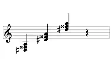 Sheet music of D# Mb5 in three octaves